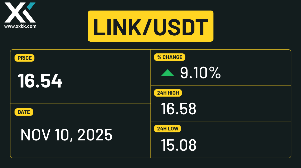Ethereum's Evolution: Industry Trends and Strategic Outlook