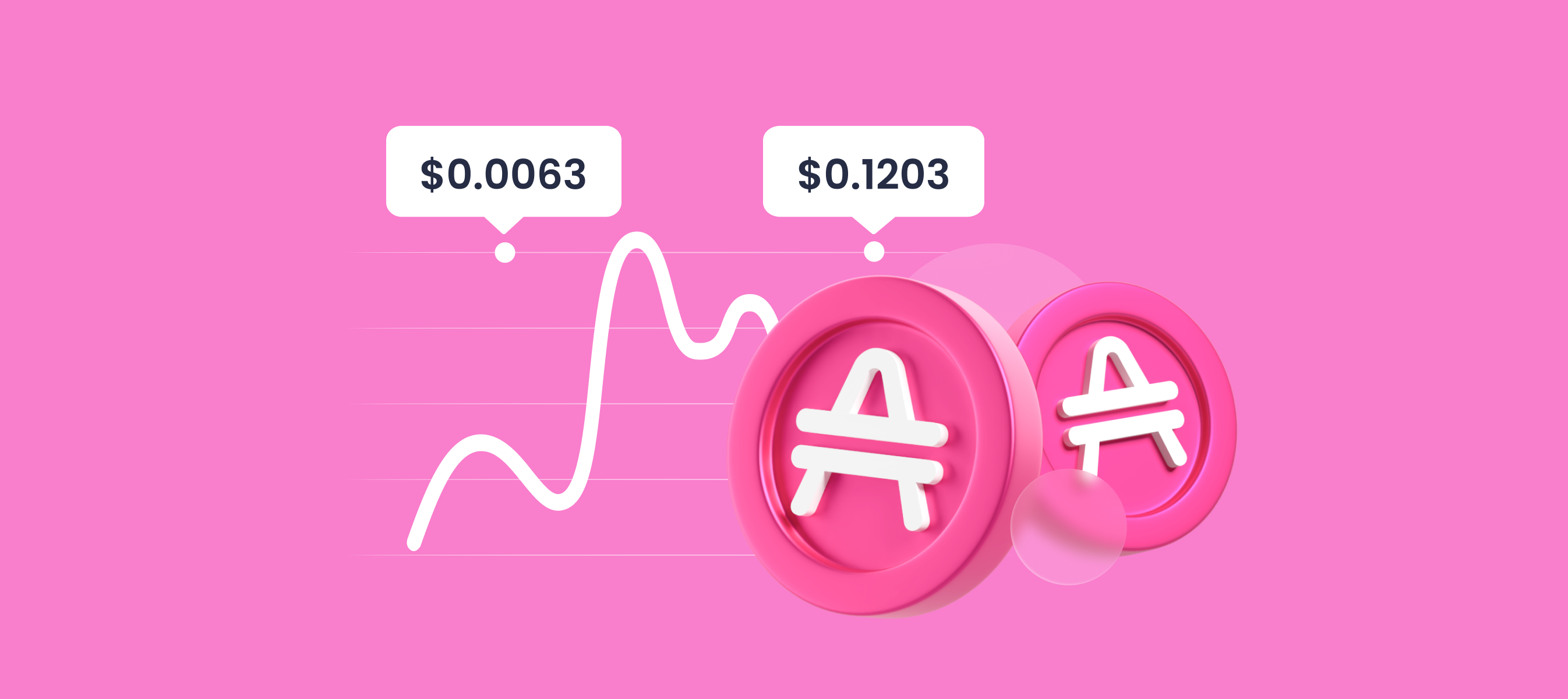 AMP Cryptocurrency Industry Trends (2025-2030)