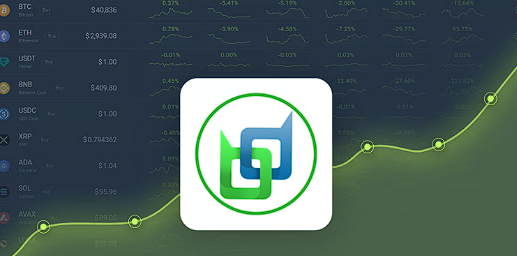 Beldex Coin Price Today: Recent Trends, Market Report and Future