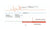 Mark Price vs Last Price vs Index Price on Crypto Futures, why they differ, and how it affects your liquidation risk