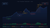 How to Day Trade Crypto in 2026: 5 Strategies that Work in Practice with the beginner