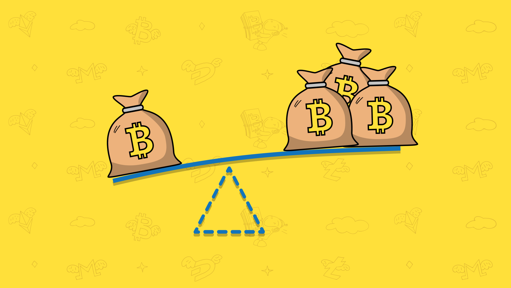XXKK futures order rejected, “risk limit exceeded”, what it means, how to raise the limit, and how to size under the cap