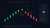 Trade the Spinning Top Candlestick Pattern in Crypto: Signals, Examples and Strategy