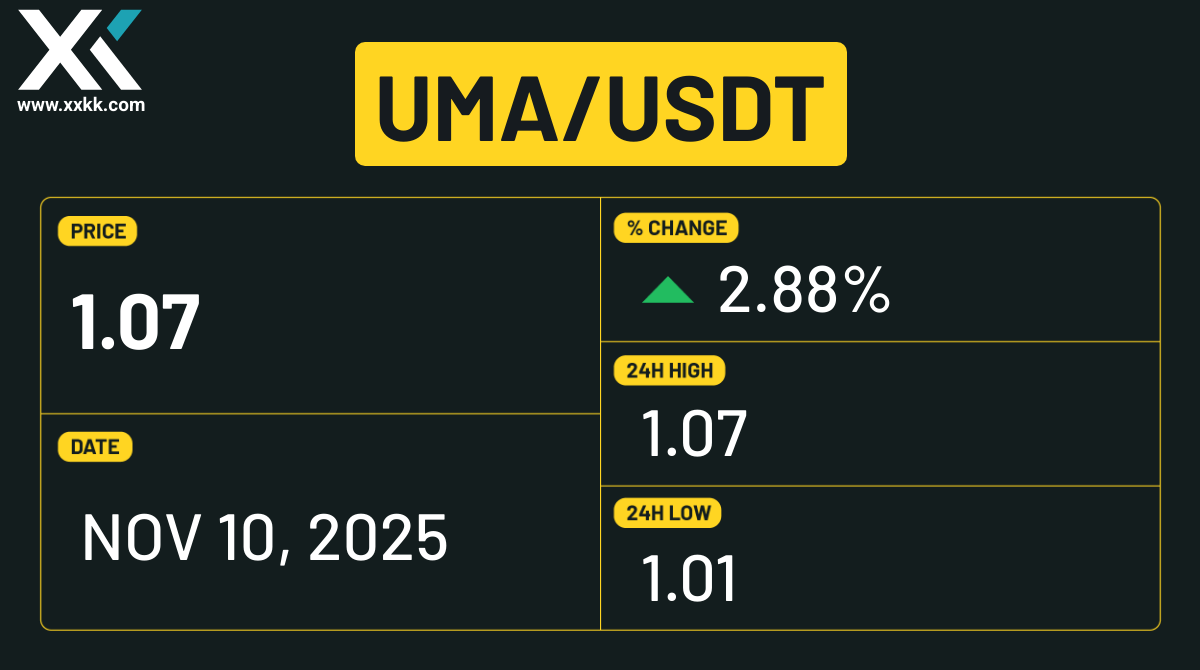 UMA (UMA) Industry Trends 2025–2030