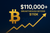 Bitcoin Price in Indian Rupees Today: Live Updates and Trading Tips