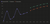 Cardano (ADA) Price Prediction 2025–2030: The Future of Proof of Stake